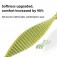 Ribbed Nylon Hook & Loop Watch Band for Garmin QuickFit 20/22/26mm